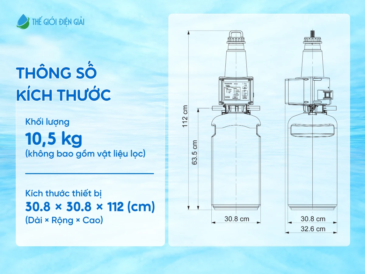 sof-2025-02238-thong-so-kich-thuoc-cua-panasonic-complex-master-series