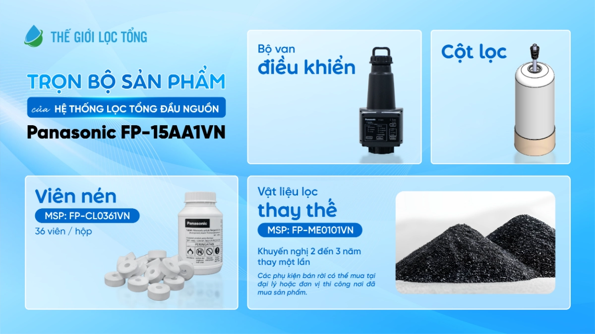 SOF-2025-02238-tron-bo-san-pham-cua-he-thong-loc-tong-panasonic-fp-15aa1vn