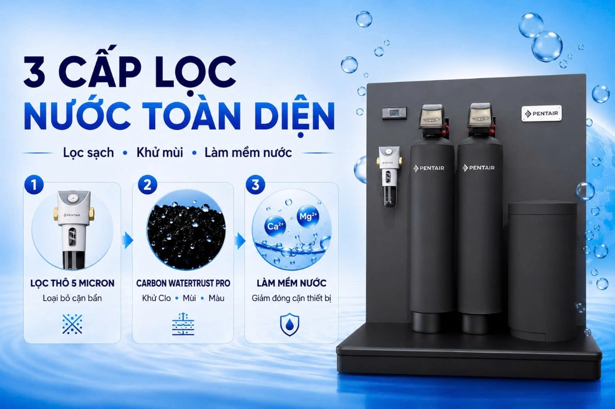 3 cấp lọc