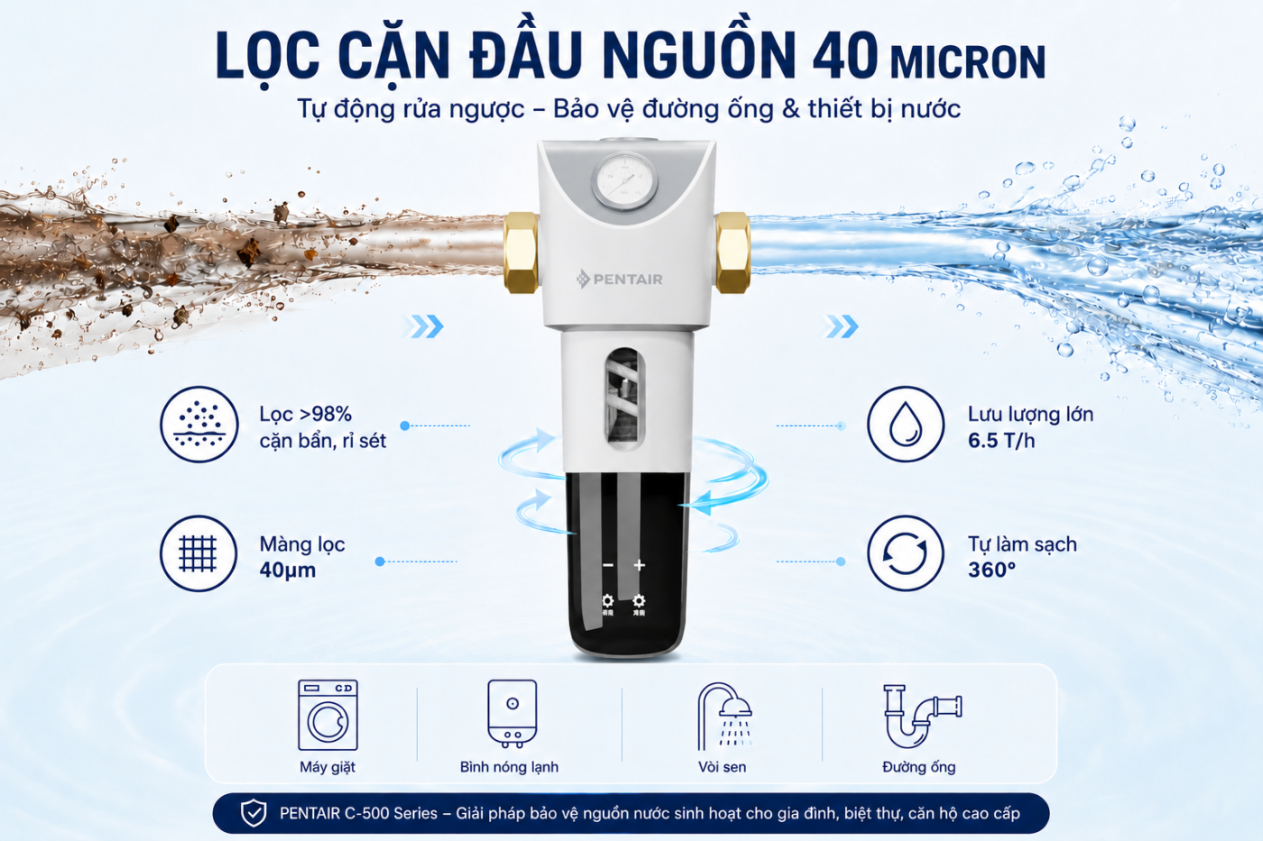lọc cặn đầu nguồn