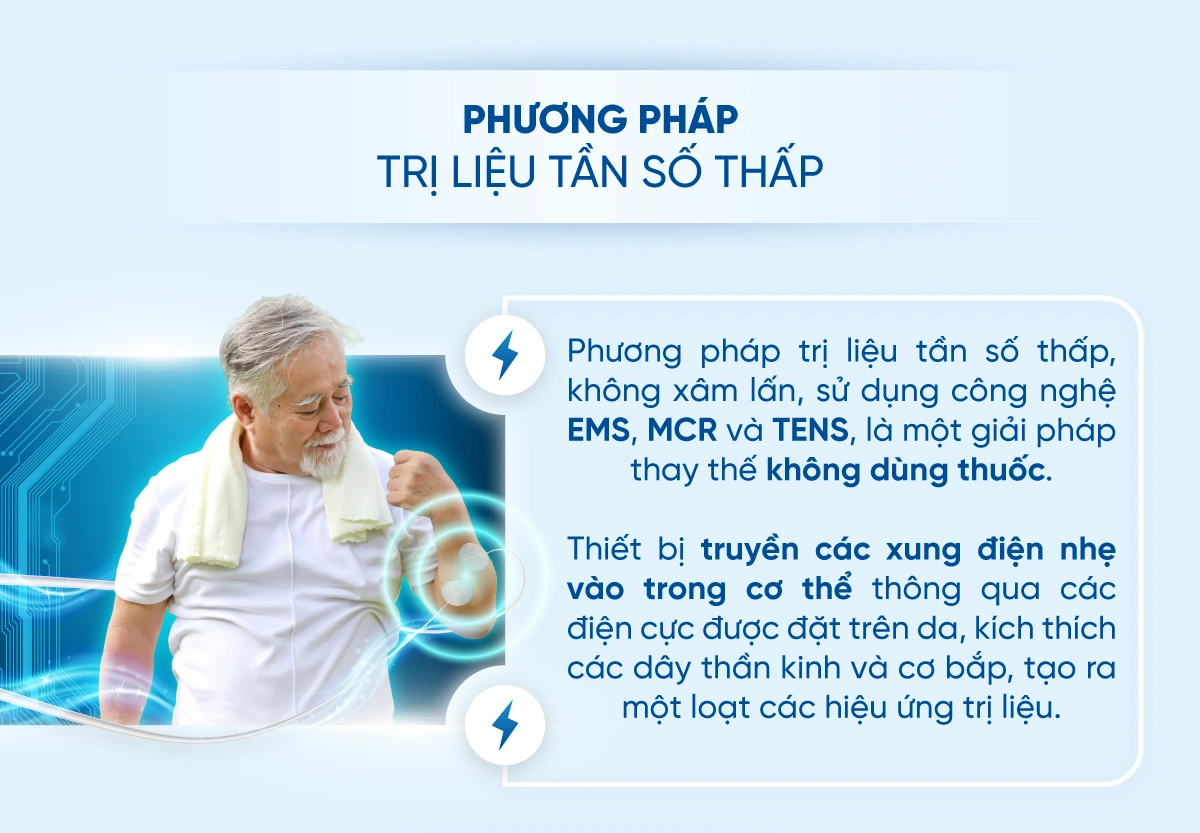 SOF-2025-01772 - mo ta san pham FX 14000 - 7