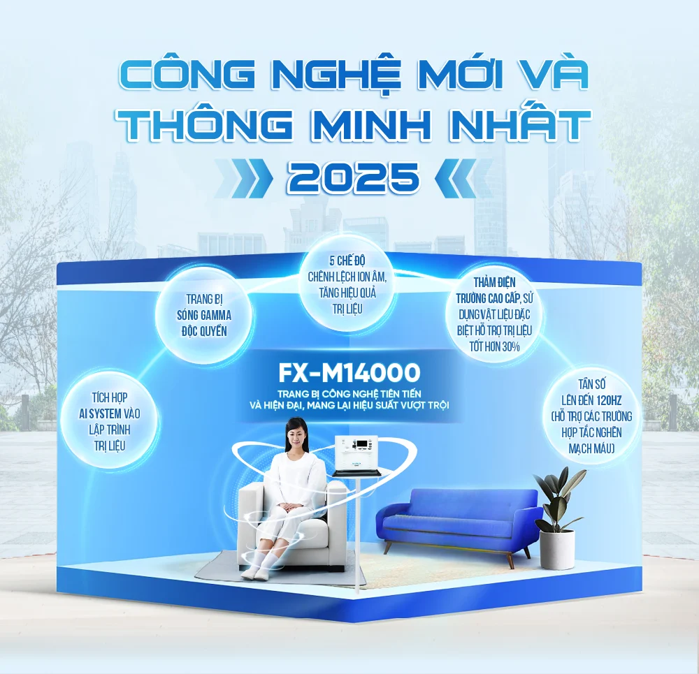 [DIENT-466] - Infographics may dien truong FX-M14000.-01 (1)