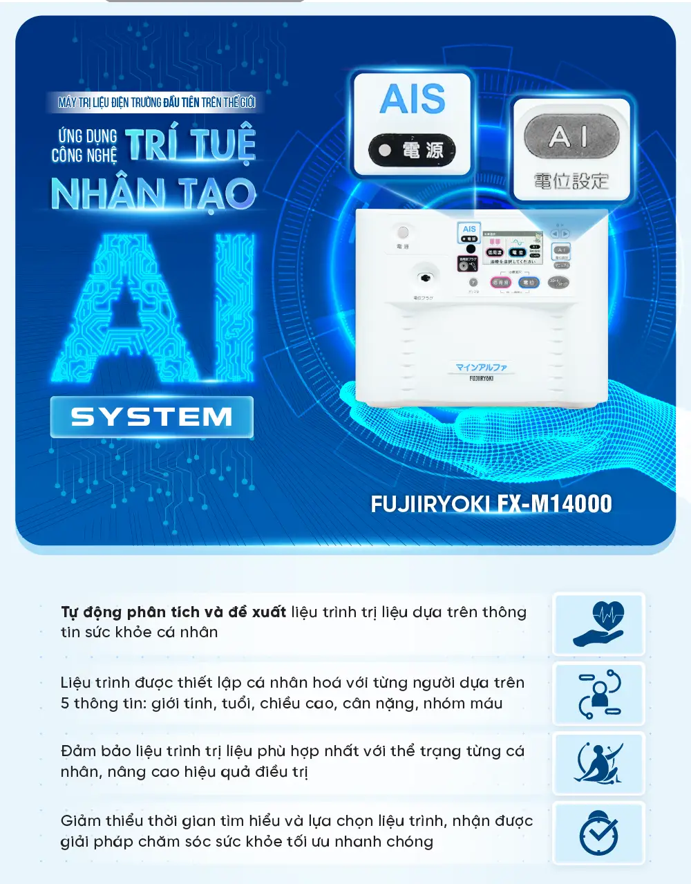 [DIENT-466] - Infographics may dien truong FX-M14000.-04 (2)