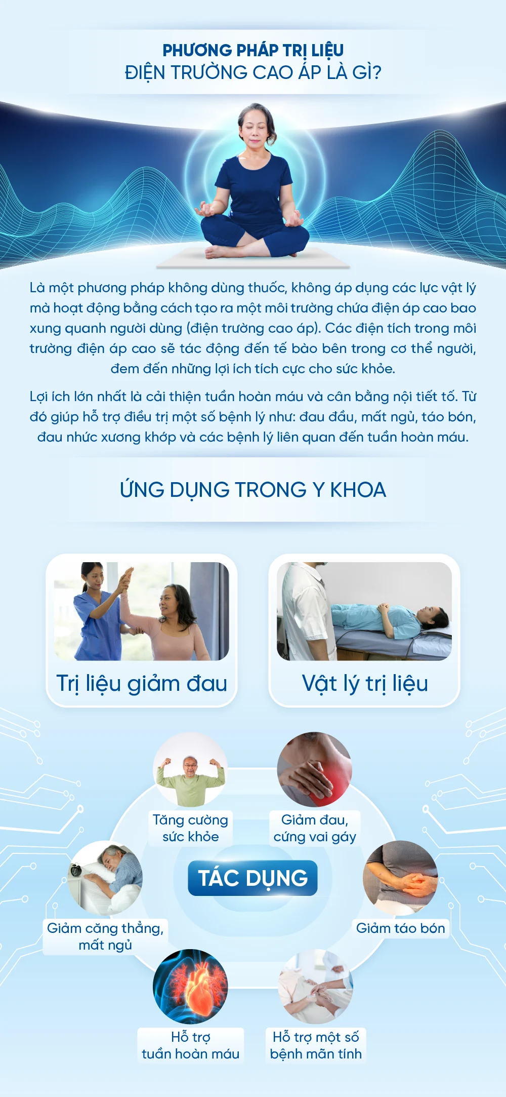 [DIENT-466] - Infographics may dien truong FX-M14000.-08
