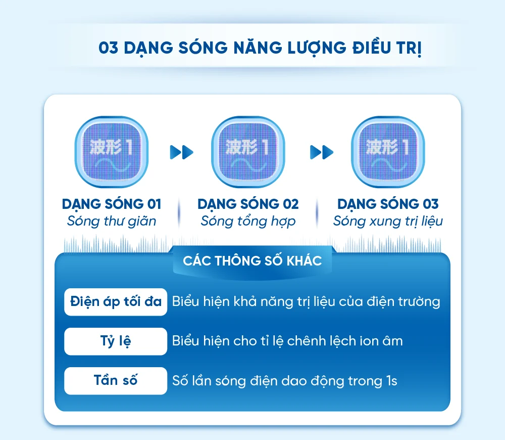 [DIENT-466] - Infographics may dien truong FX-M14000.-10