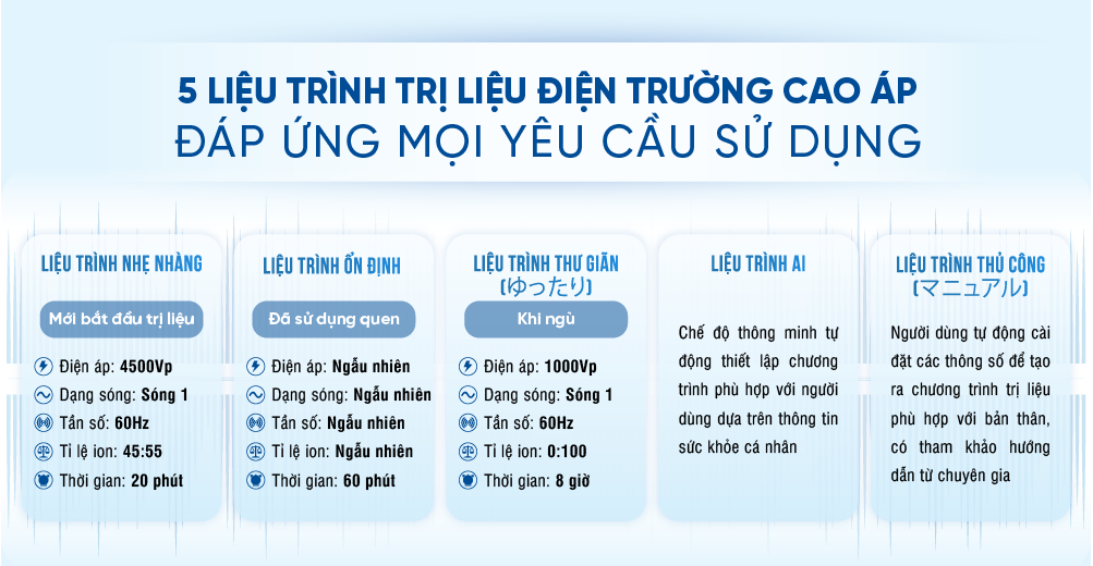 [DIENT-466] - Infographics may dien truong FX-M14000.-11