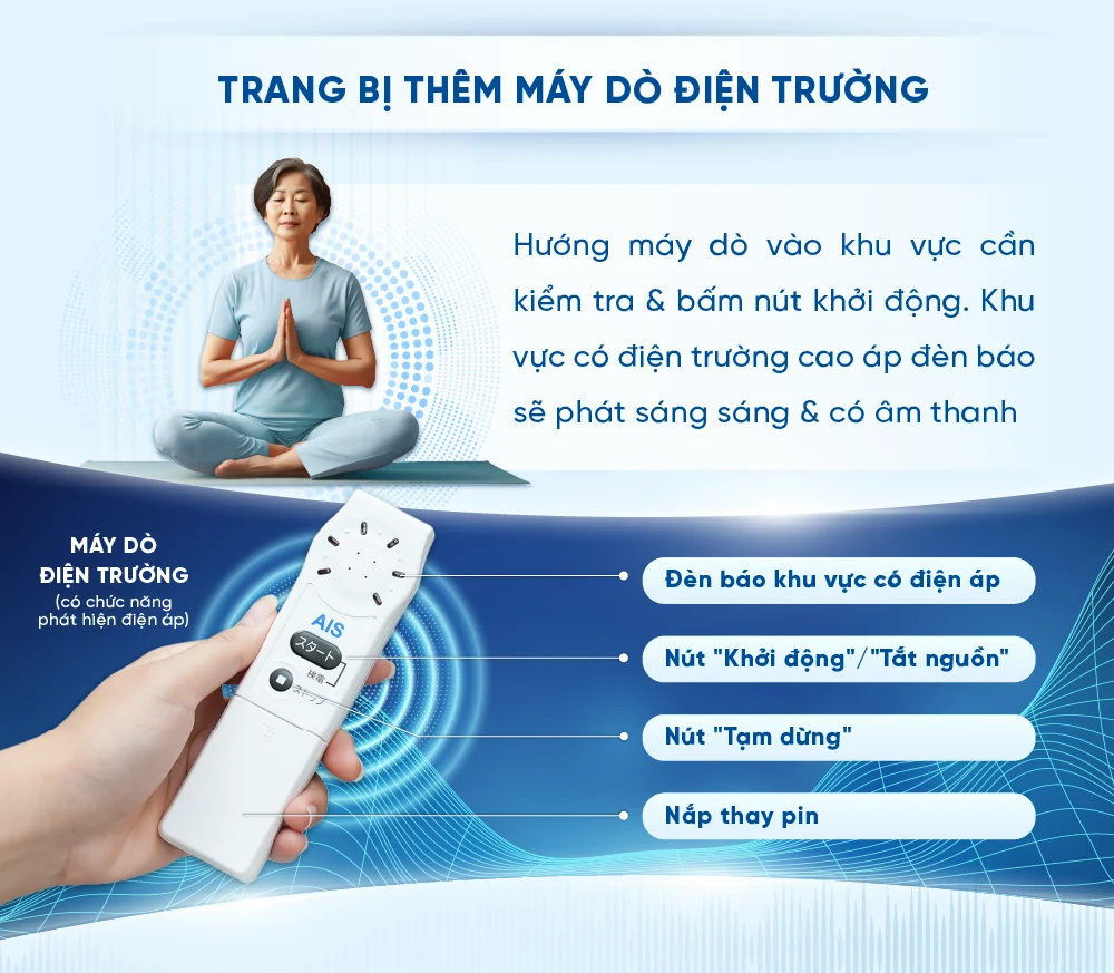 [DIENT-466] - Infographics may dien truong FX-M14000.-12