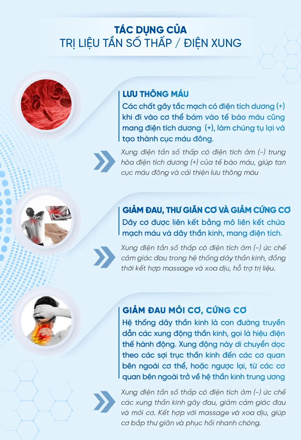 [DIENT-466] - Infographics may dien truong FX-M14000.-17