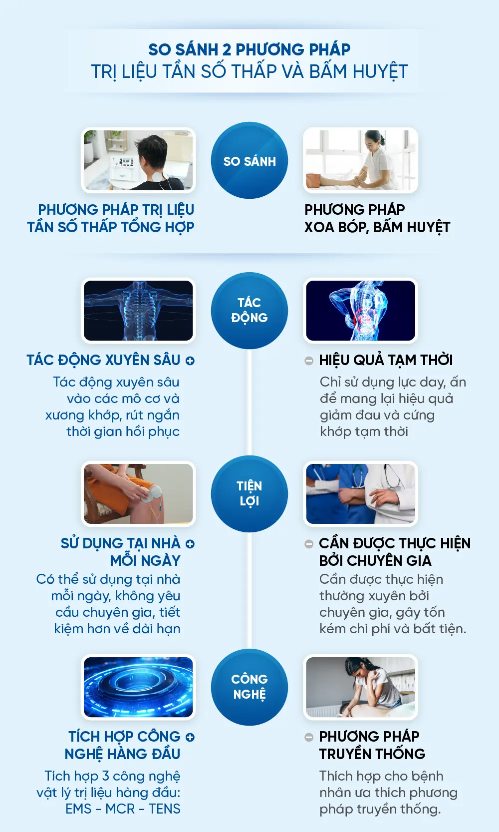 [DIENT-466] - Infographics may dien truong FX-M14000.-18