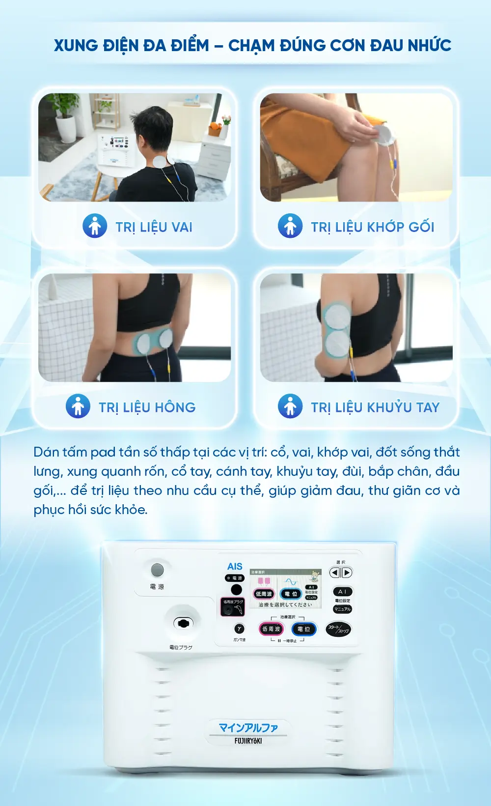 [DIENT-466] - Infographics may dien truong FX-M14000.-19