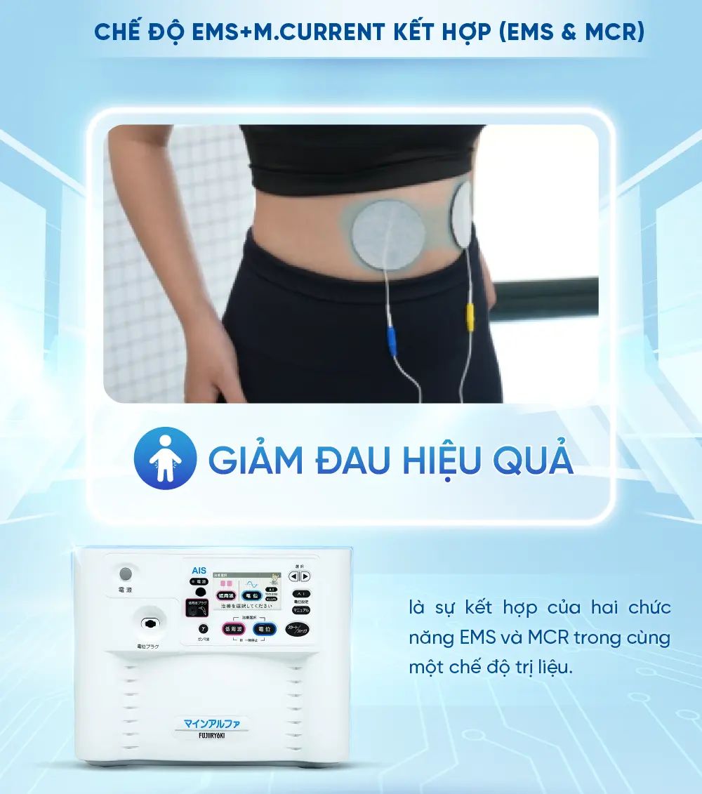 [DIENT-466] - Infographics may dien truong FX-M14000.-20