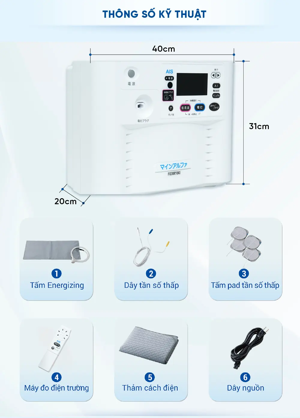 [DIENT-466] - Infographics may dien truong FX-M14000.-25