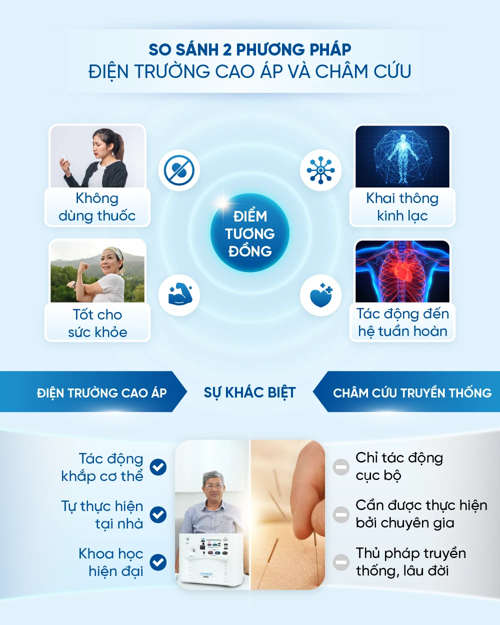 [DIENT-466] - Infographics may dien truong FX-M14000.-13