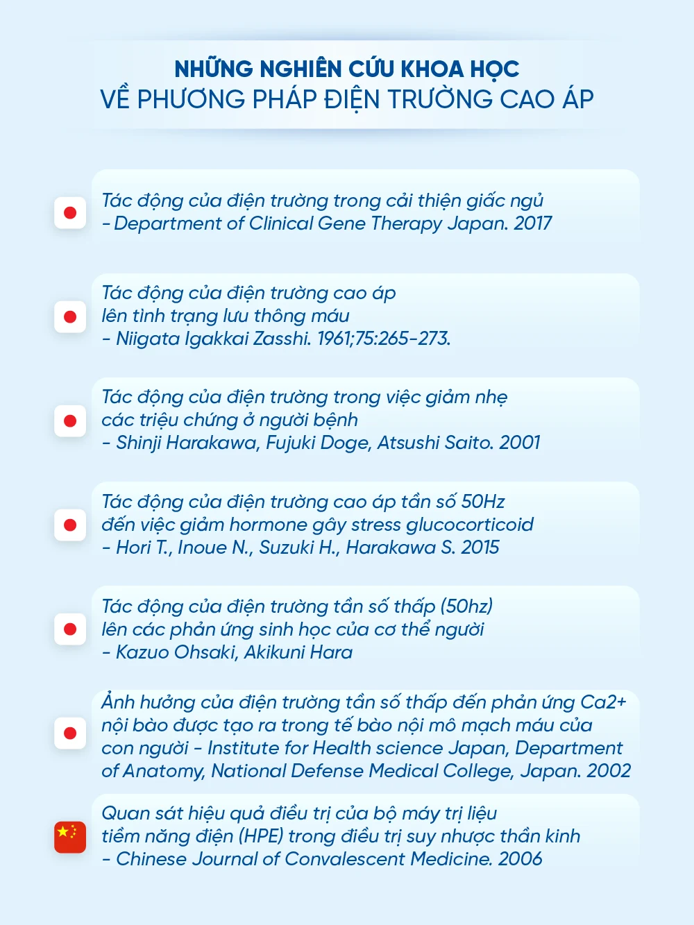 [DIENT-466] - Infographics may dien truong FX-M14000.-15