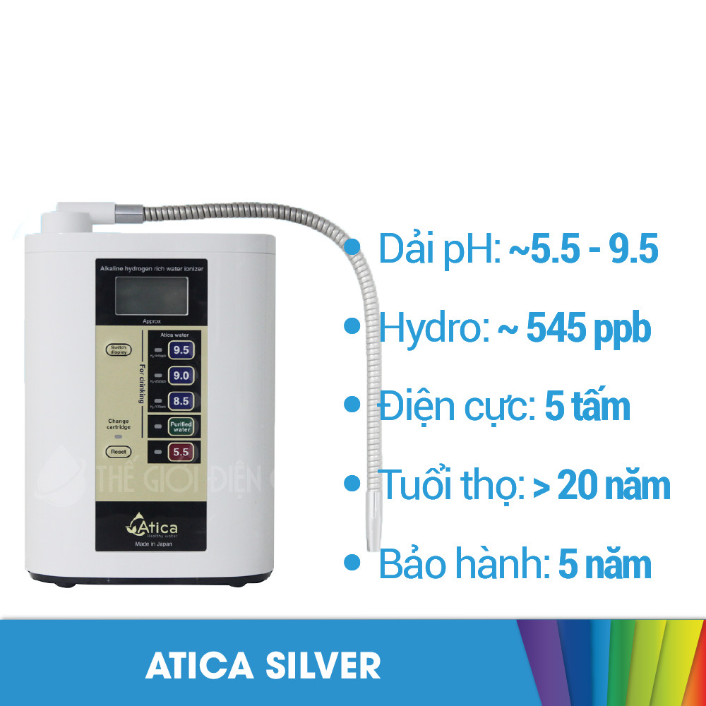Atica Silver