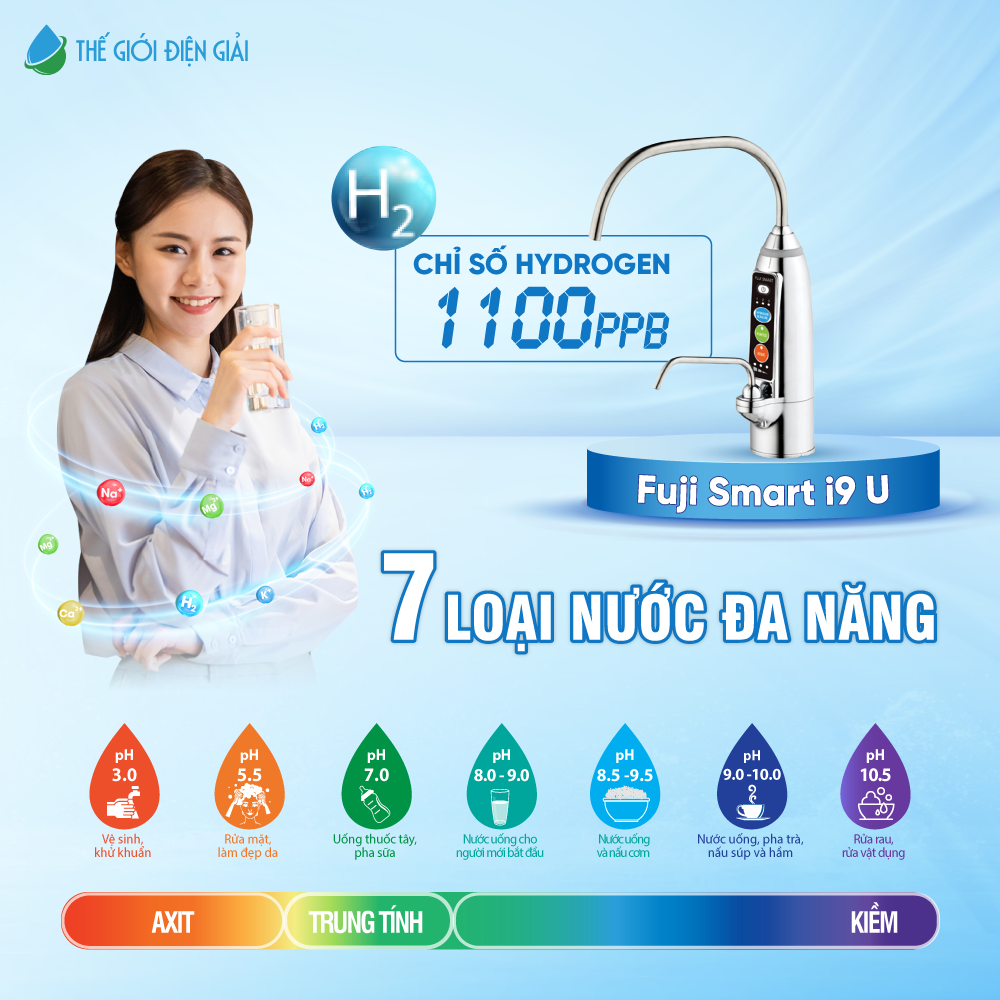 Fuji-Smart-i9-U (4)