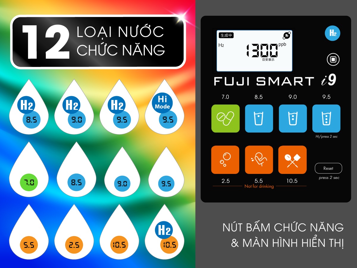 12-loai-nuoc-chuc-nang-may-loc-nuoc-ion-kiem-fuji-smart-i9