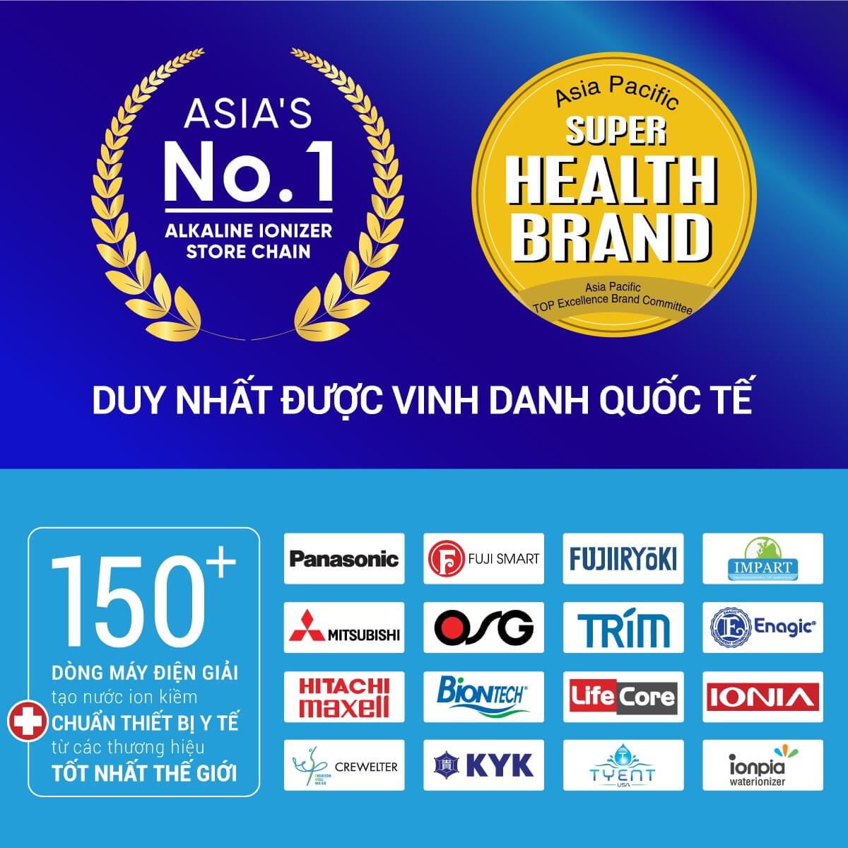 tgdg-vinh-danh-quoc-te