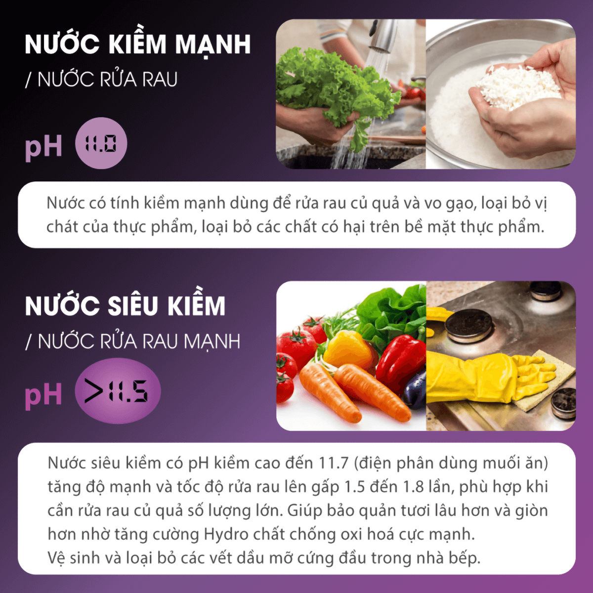 nuoc-kiem-manh-ph-11.0-nuoc-sieu-kiem-super-alkaline-ph-11.7-fuji-smart-jp900