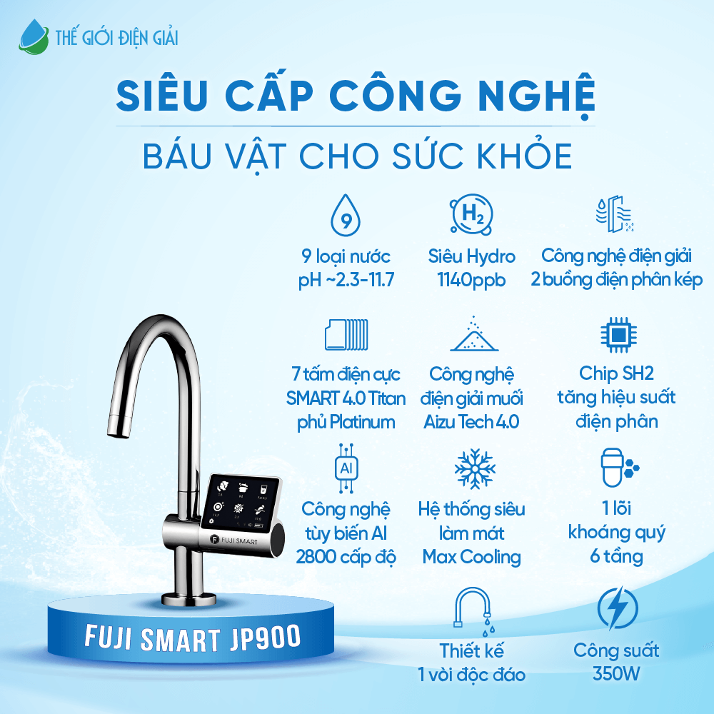 Máy lọc nước điện giải iON kiềm Fuji Smart JP900 - Báu vật cho sức khỏe, dịch vụ VIPCARE số 1 châu Á
