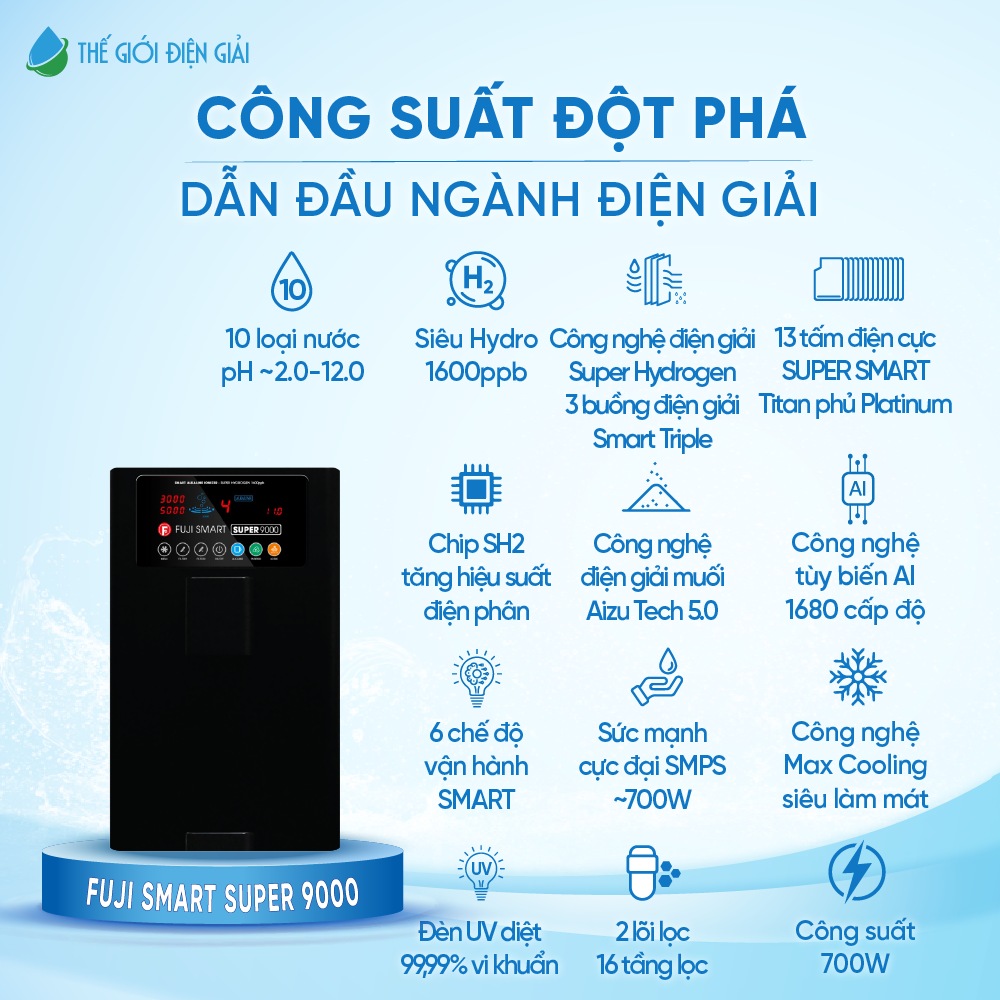 Máy lọc nước ion kiềm Fuji Smart Super 9000 công suất đột phá dẫn đầu ngành điện giải