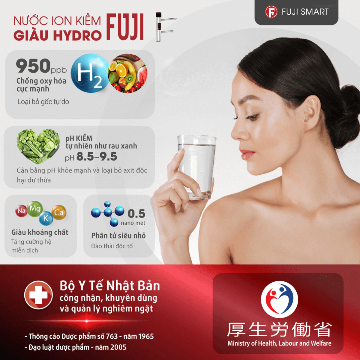may-loc-nuoc-ion-kiem-fuji-smart-u60-tao-nuoc-tot-cho-suc-khoe