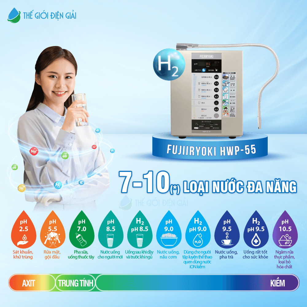 may-dien-giai-ion-kiem-fujiiryoki-hwp-55-3