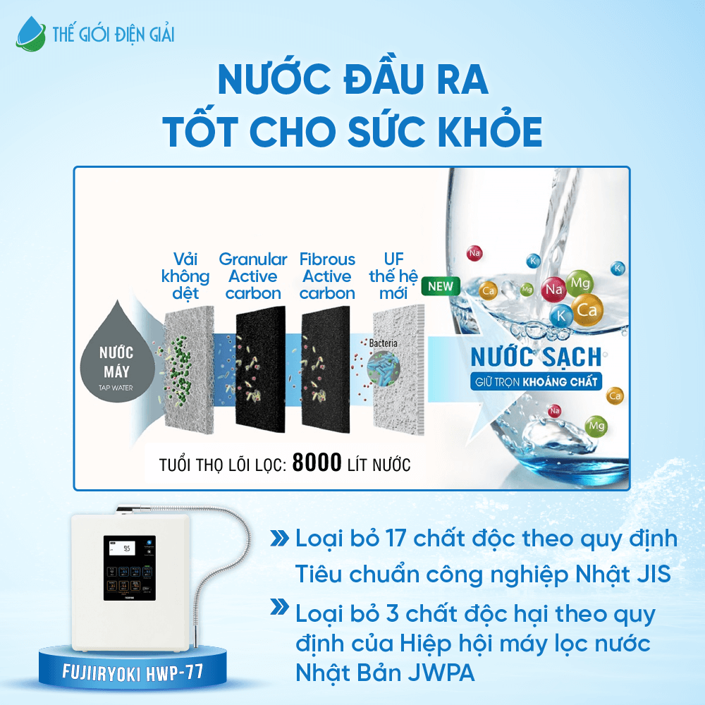 may-loc-nuoc-dien-giai-ion-kiem-fujiiryoki-hwp-77-4