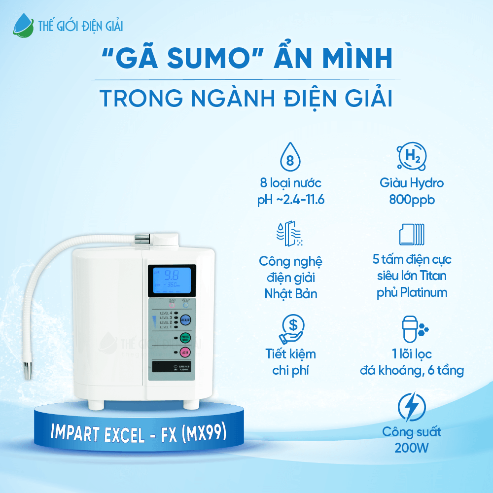 Máy lọc nước điện giải iON kiềm Impart Excel-FX (MX-99) 5 tấm điện cực siêu lớn