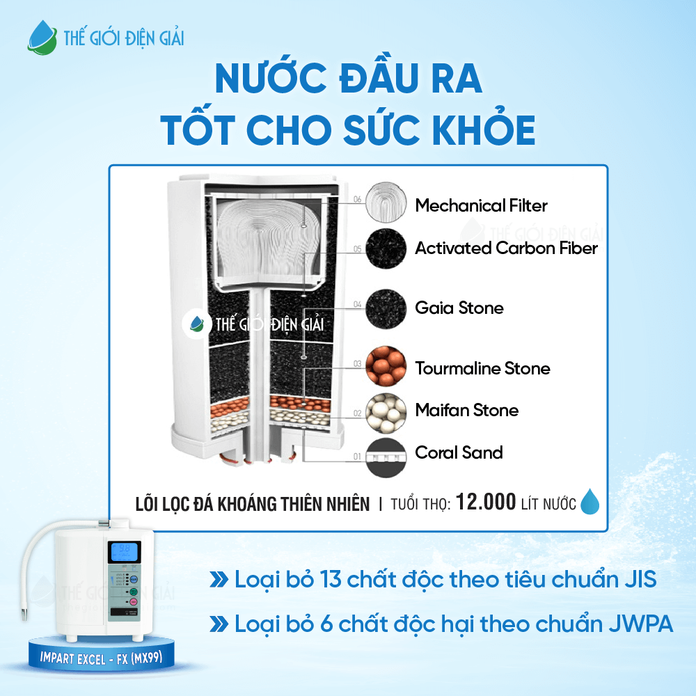 Impart Excel - FX _MX99_-08