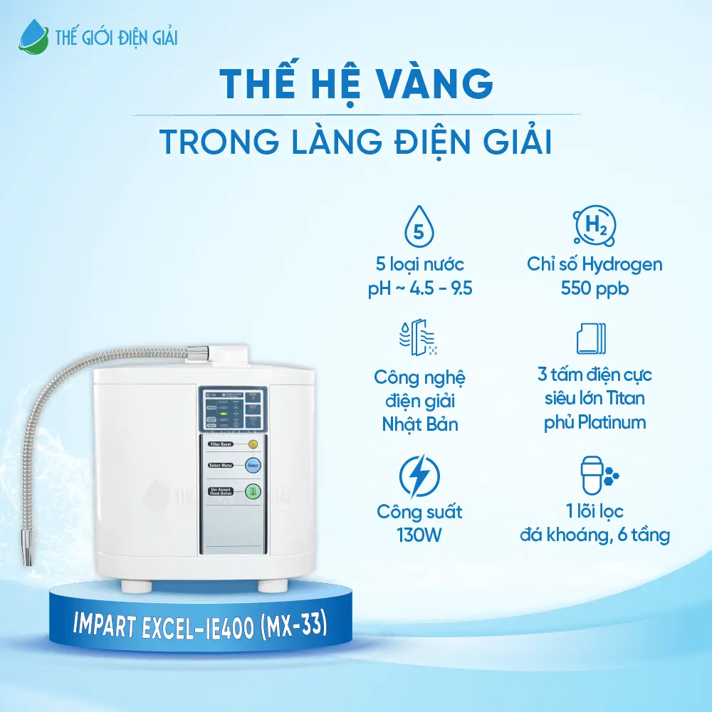 Máy lọc nước điện giải iON kiềm Impart Excel–IE400 (MX-33) chính hãng, miễn phí lắp đặt và bảo dưỡng
