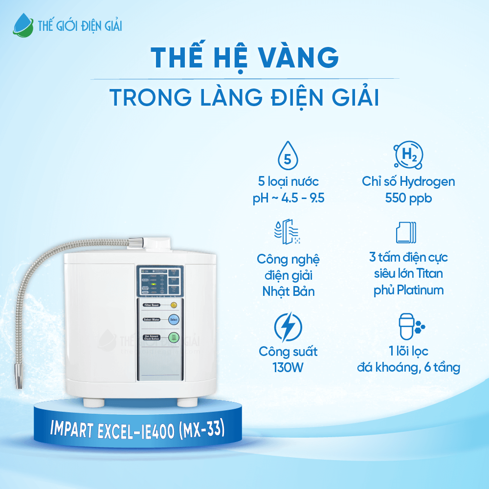 Máy lọc nước điện giải iON kiềm Impart Excel–IE400 (MX-33) chính hãng, miễn phí lắp đặt và bảo dưỡng