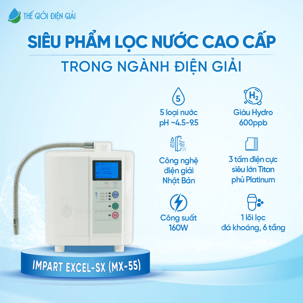Máy lọc nước iON kiềm Impart Excel–SX (MX-55) chính hãng dịch vụ tốt nhất