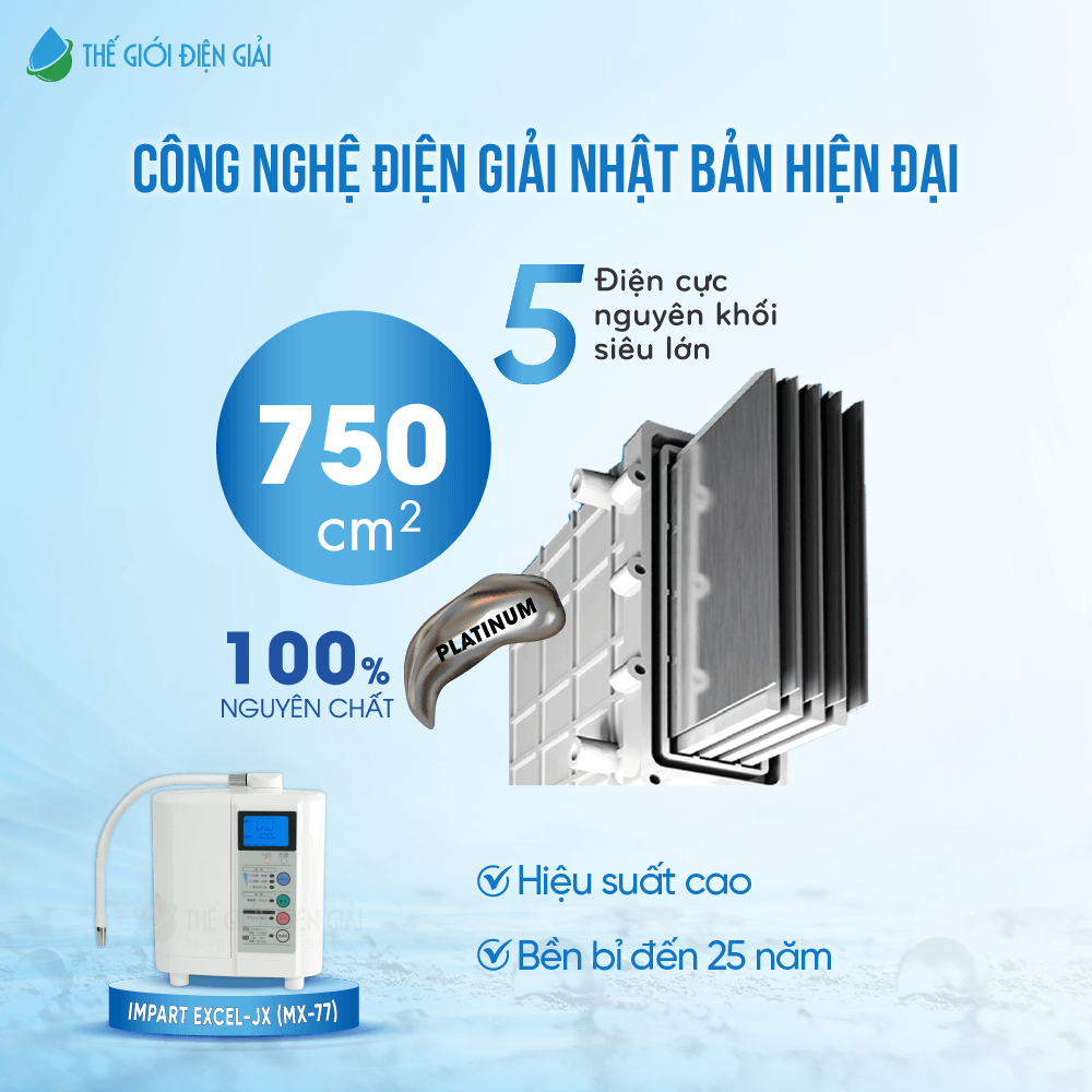 IMPART EXCEL-JX _MX-77_-02