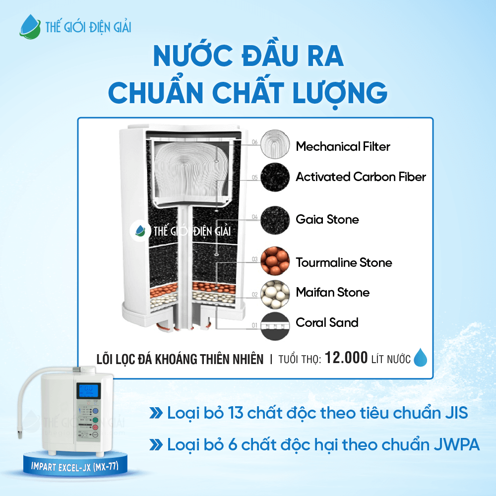 IMPART EXCEL-JX _MX-77_-08