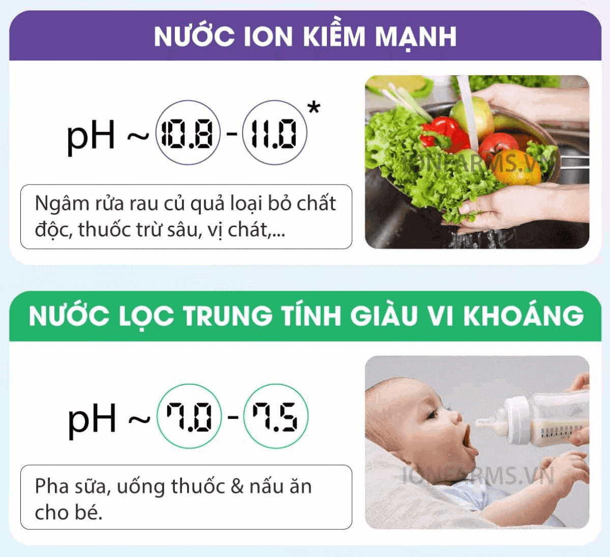 cac-loai-nuoc-may-loc-nuoc-ion-kiem-ionfarms-alpha-u1700-2