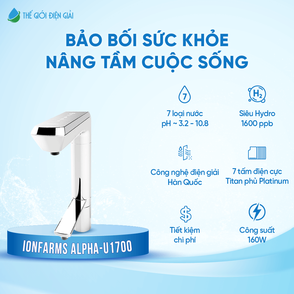 Máy lọc nước điện giải iON kiềm IonFarms Alpha-U1700 bảo dưỡng Vipcare