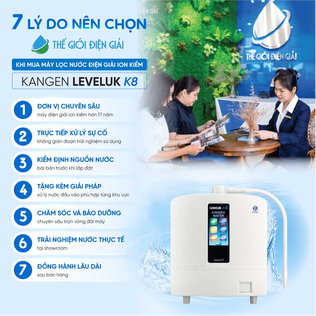 SOF-2026-00862-Design-Inforgraphic-may-loc-nuoc-kangen-leveluk-k8-02
