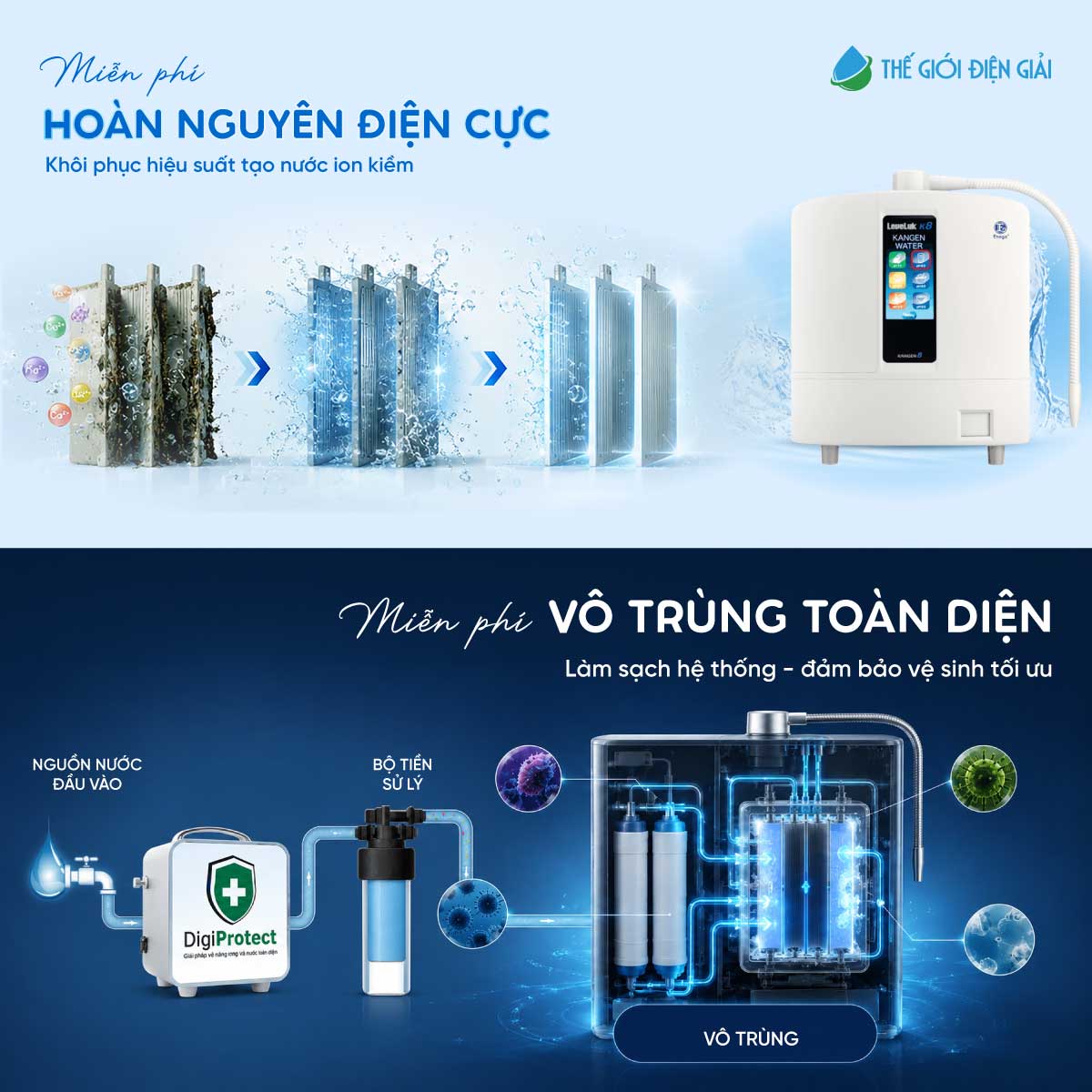 SOF-2026-00862-Design-Inforgraphic-may-loc-nuoc-kangen-leveluk-k8-03