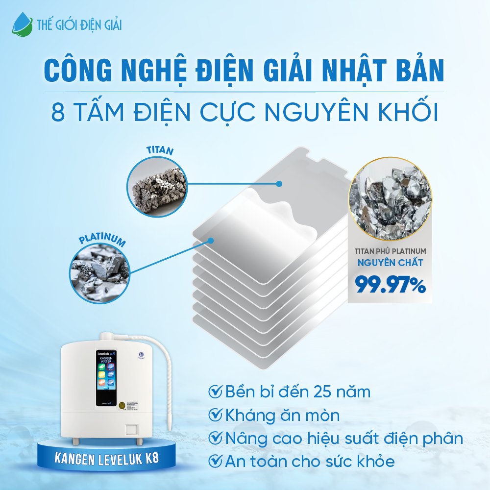 Cong-nghe-dien-cuc-cua-may-loc-nuoc-kangen-leveluk-k8