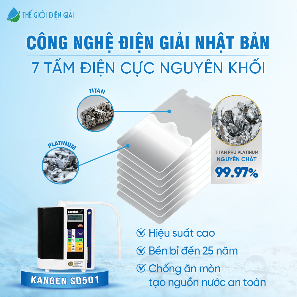 Máy lọc nước iON kiềm Kangen SD501 Chính Hãng