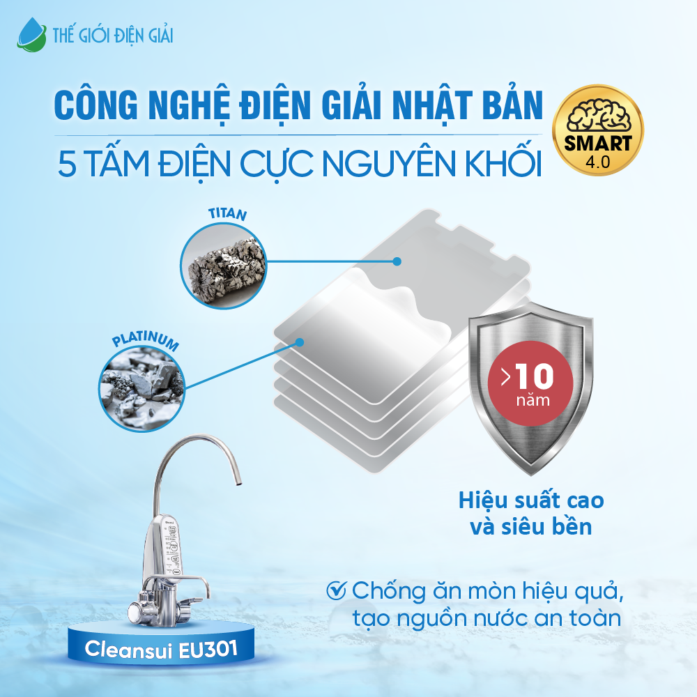 WEB-144-Cleansui-EU301 _3_