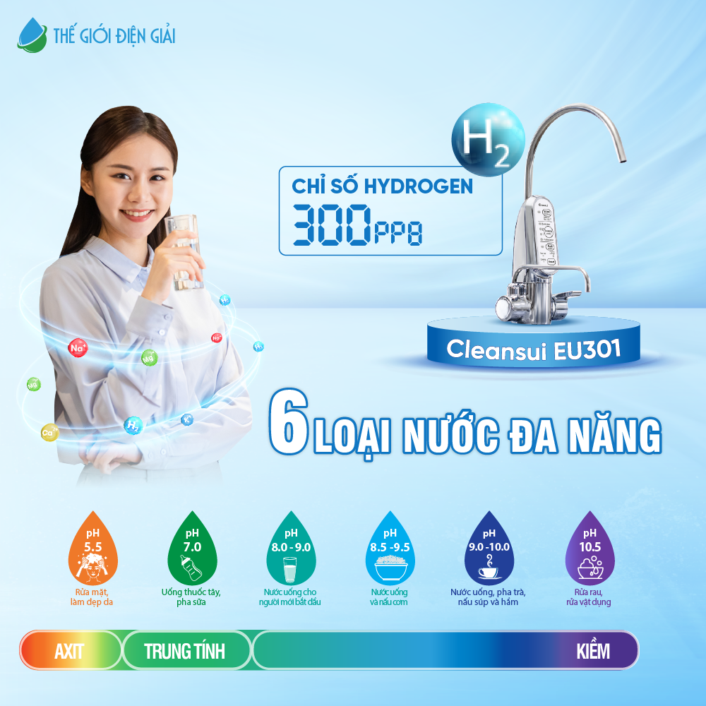 WEB-144-Cleansui-EU301 _4_