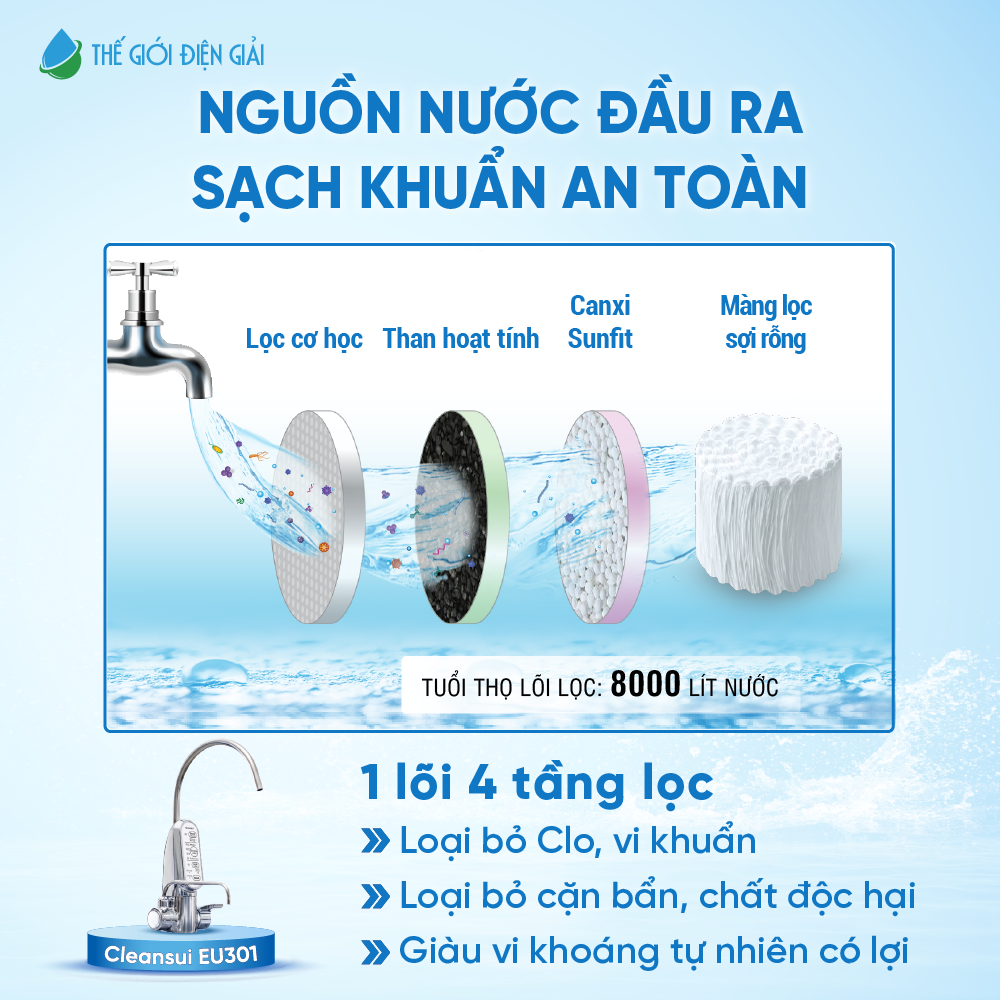 WEB-144-Cleansui-EU301 _5_