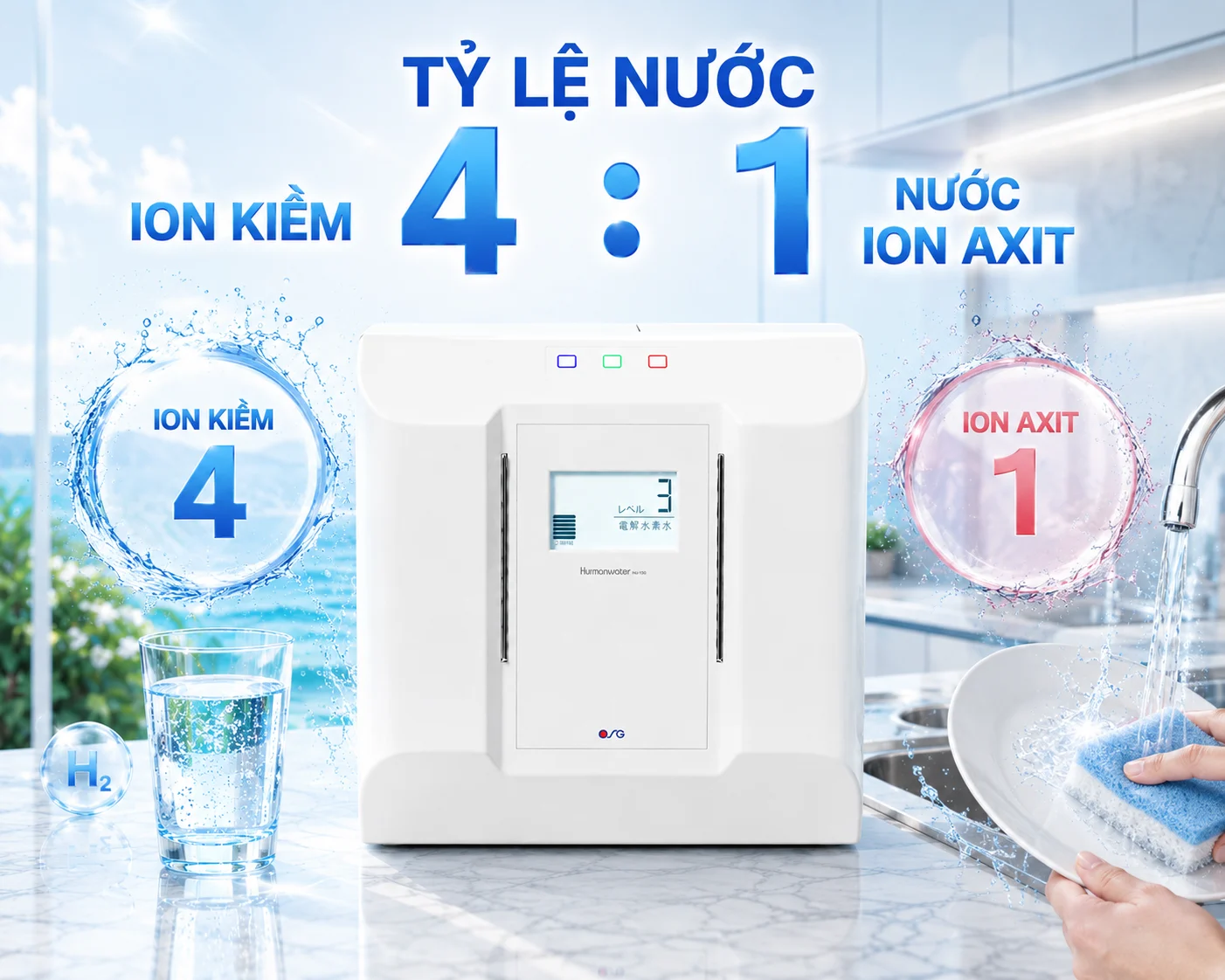 infographic máy lọc nước ion kiềm OSG Human Water HU-150 (6)