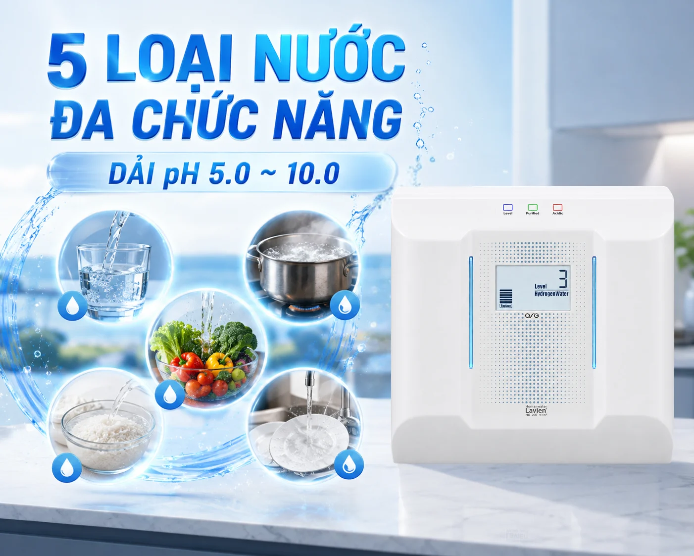 Infographic Máy lọc nước ion kiềm OSG Human Warer Hu-200 (4)