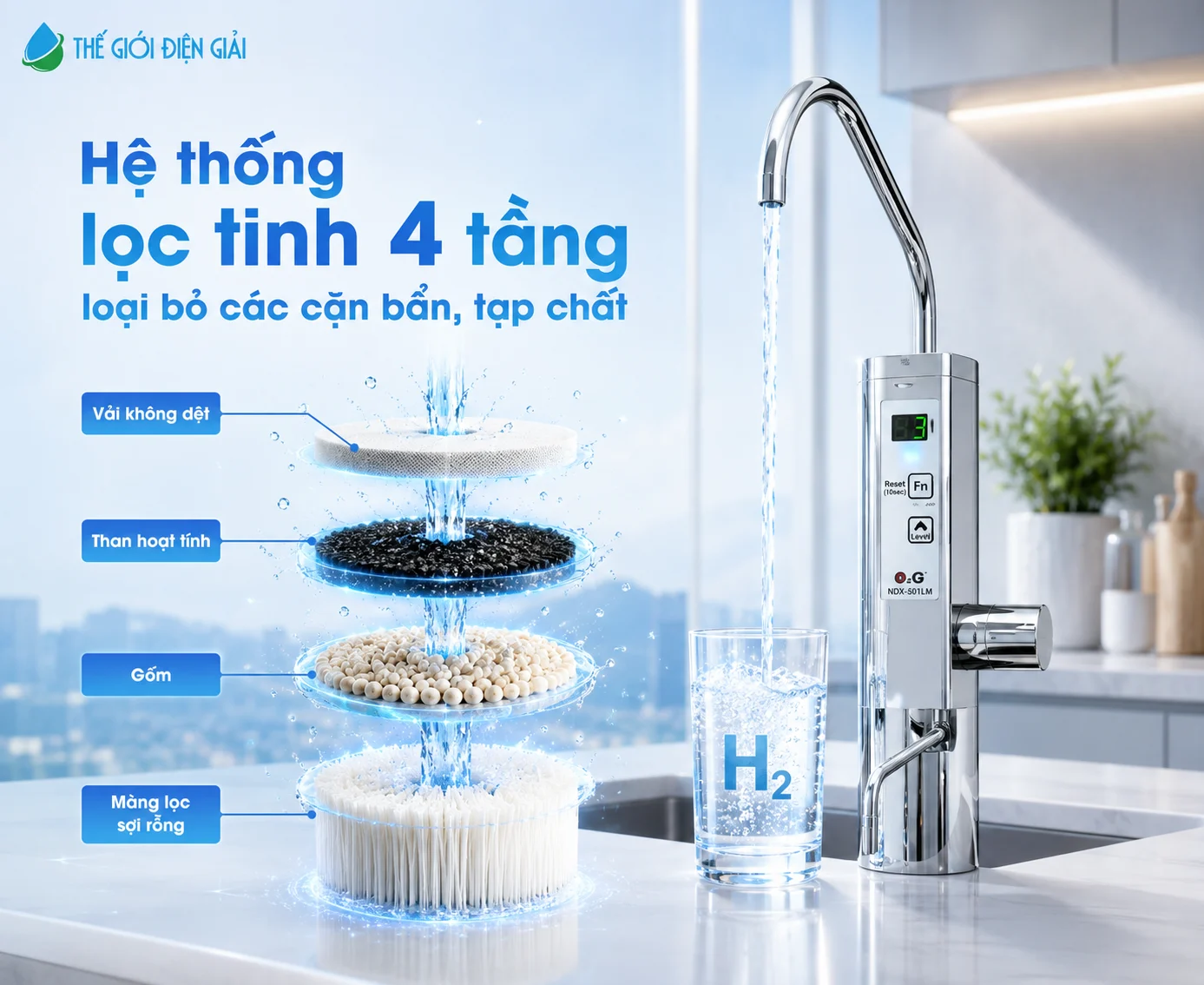 Infographic Máy lọc nước ion kiềm OSF NDX-501LM (6)