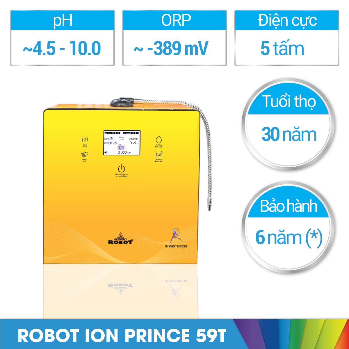 Máy lọc nước điện giải ion kiềm Robot ionPrince 59 chính hãng dịch vụ #1