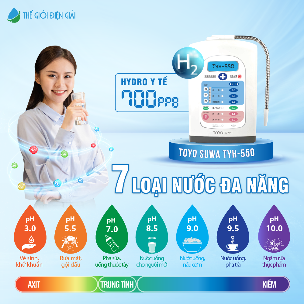 [WEB-169] - San pham webToyo Suwa TYH-550-03