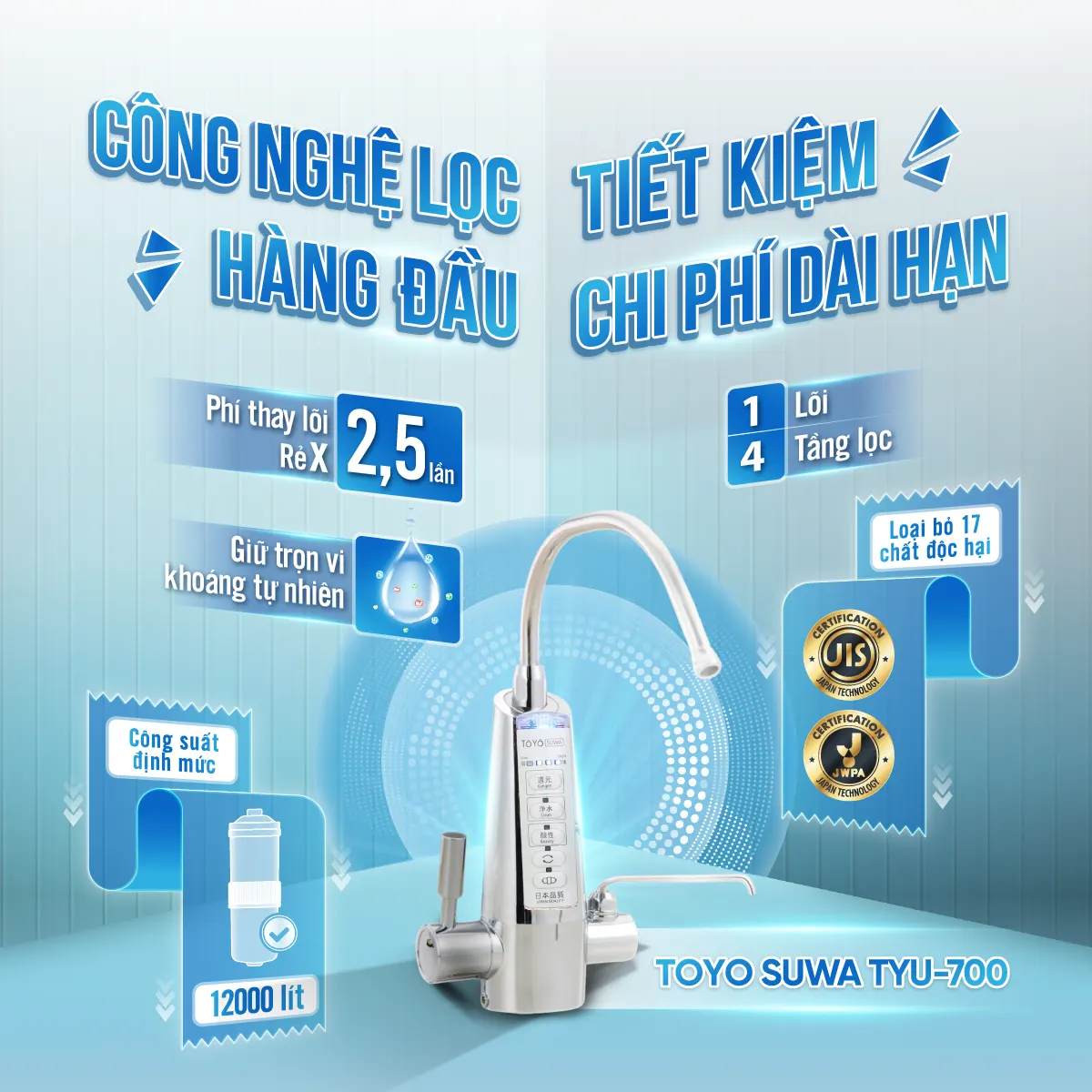 Toyo Suwa TYU-700 giúp tiết kiệm đến 2.5 lần so với các dòng undersink cùng phân khúc